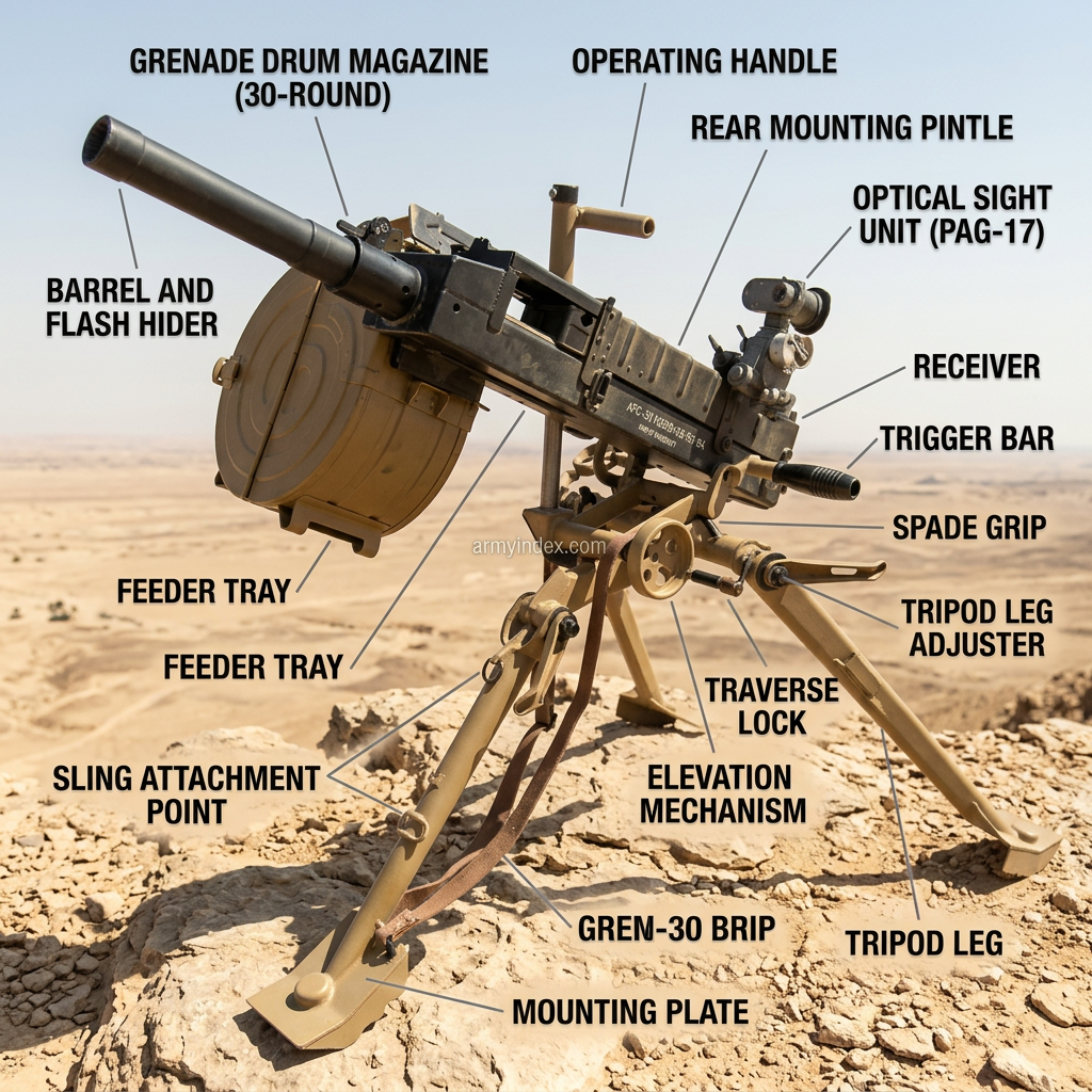 AGS-30 Atlant